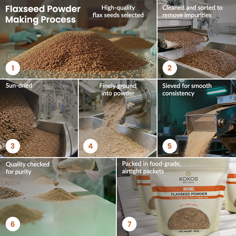 Flax Seed Powder - 400g
