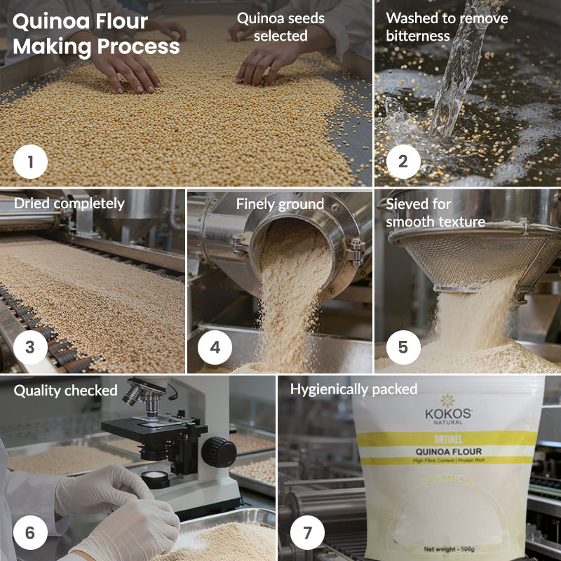 Quinoa Flour - 500g