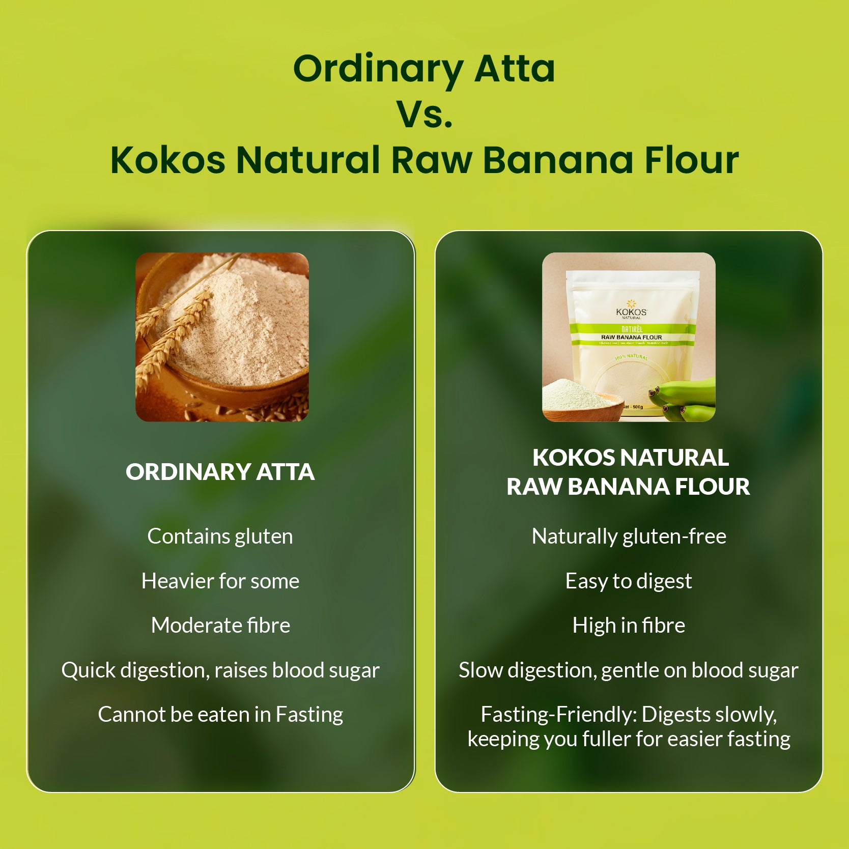Raw Banana Flour - 500g