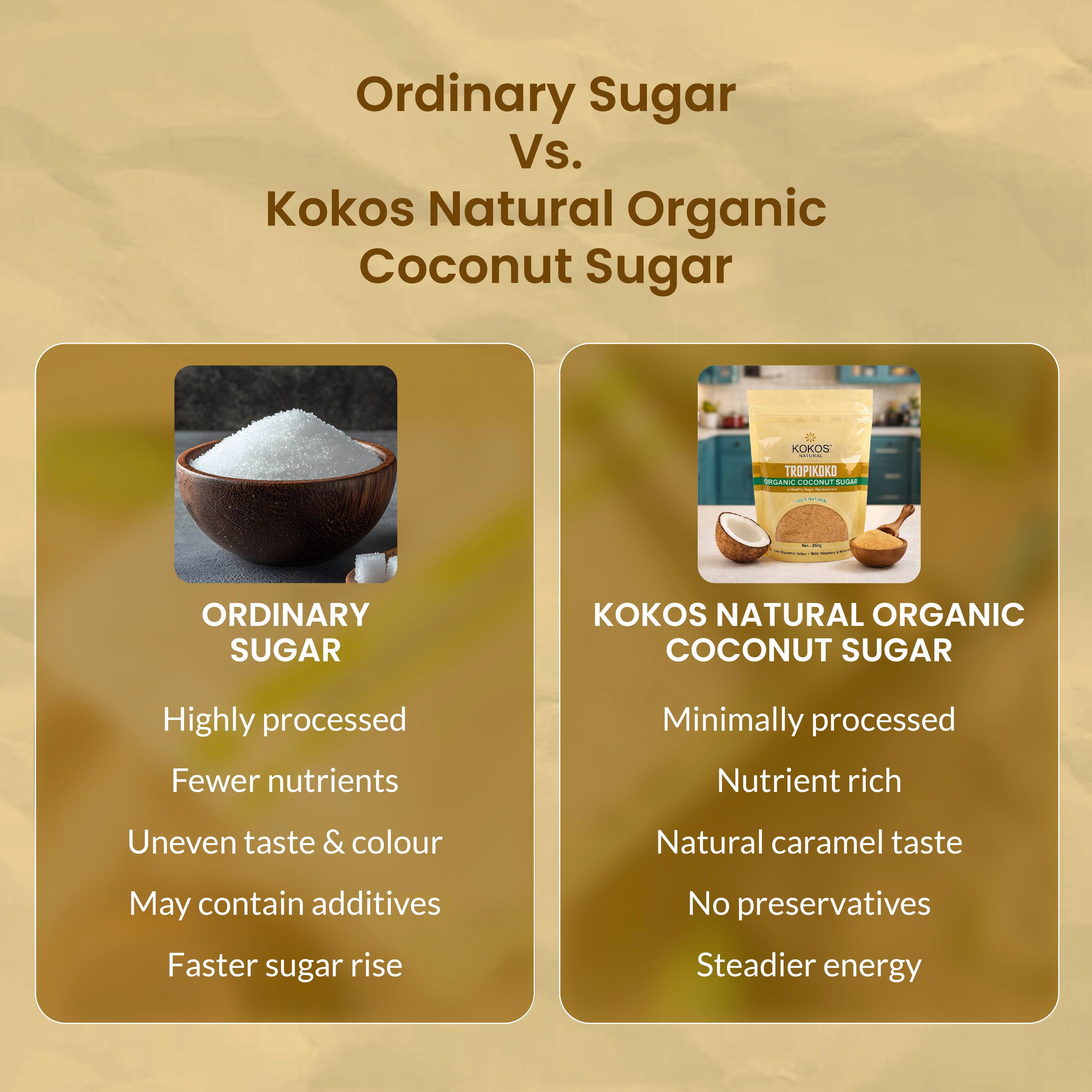 Organic Coconut Sugar - 250g