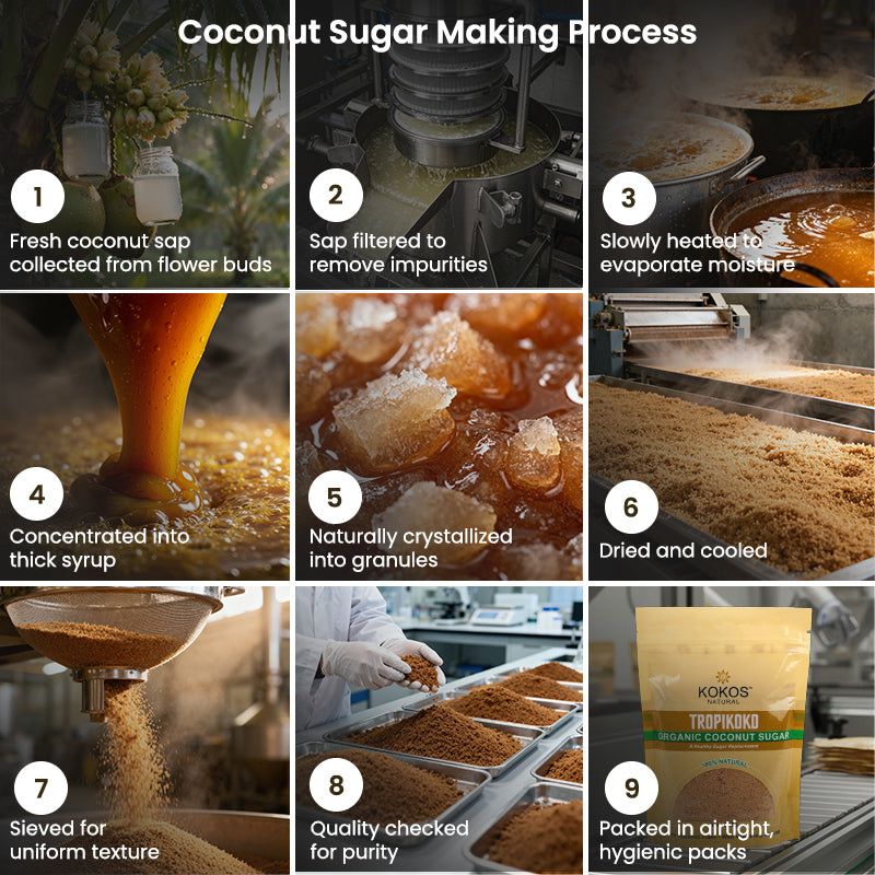 Organic Coconut Sugar - 250g