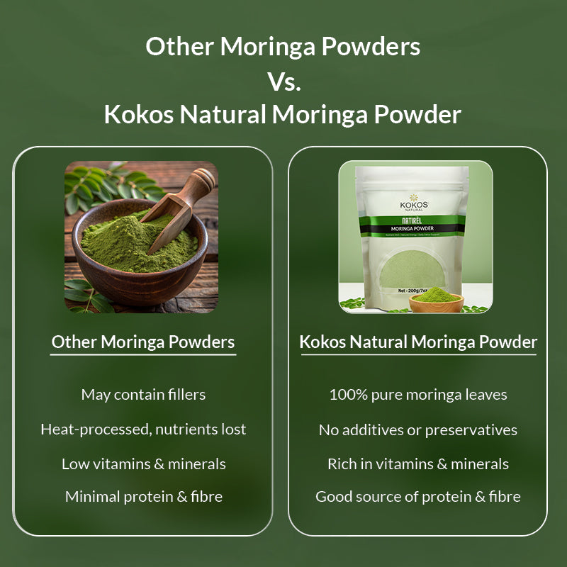 Moringa Powder - 200g