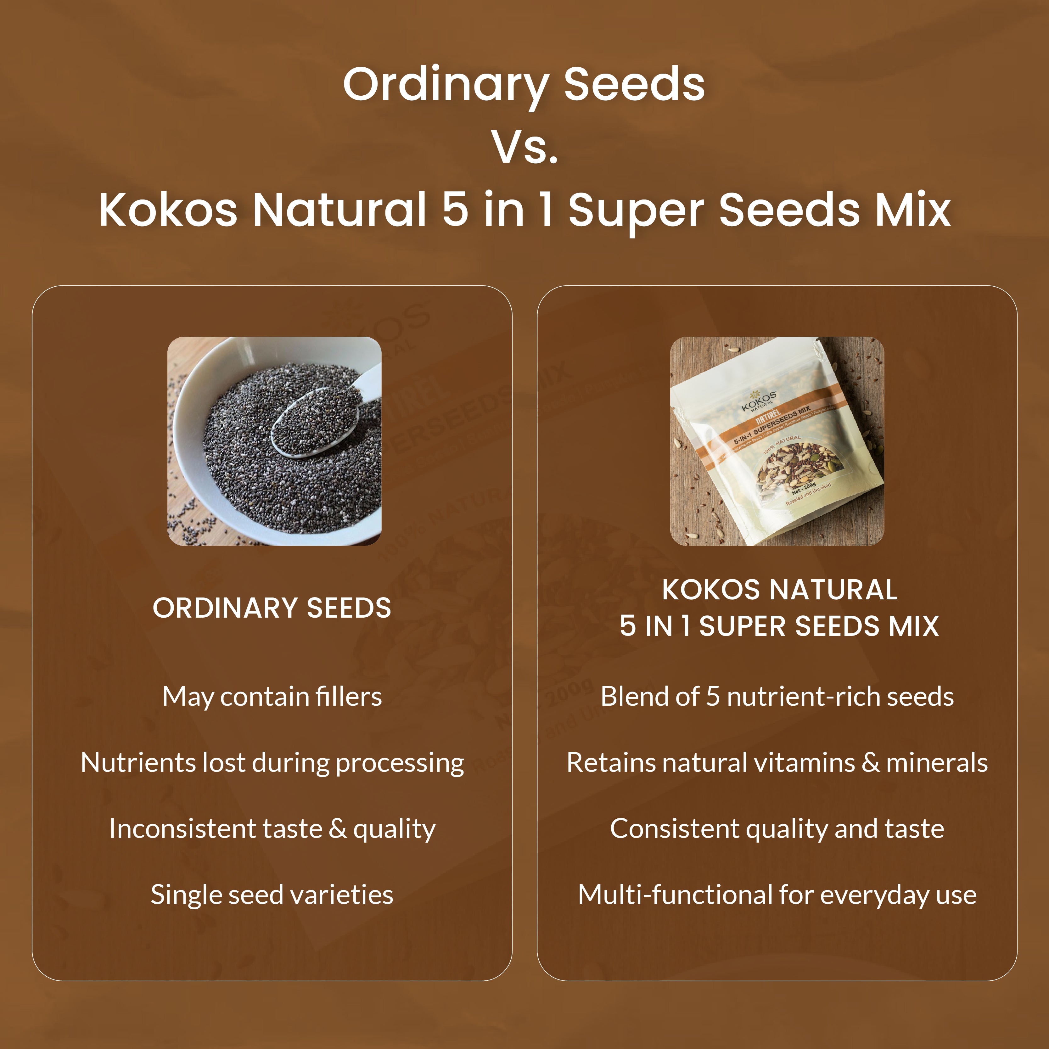 5-in-1 Super Seeds Mix - 200g