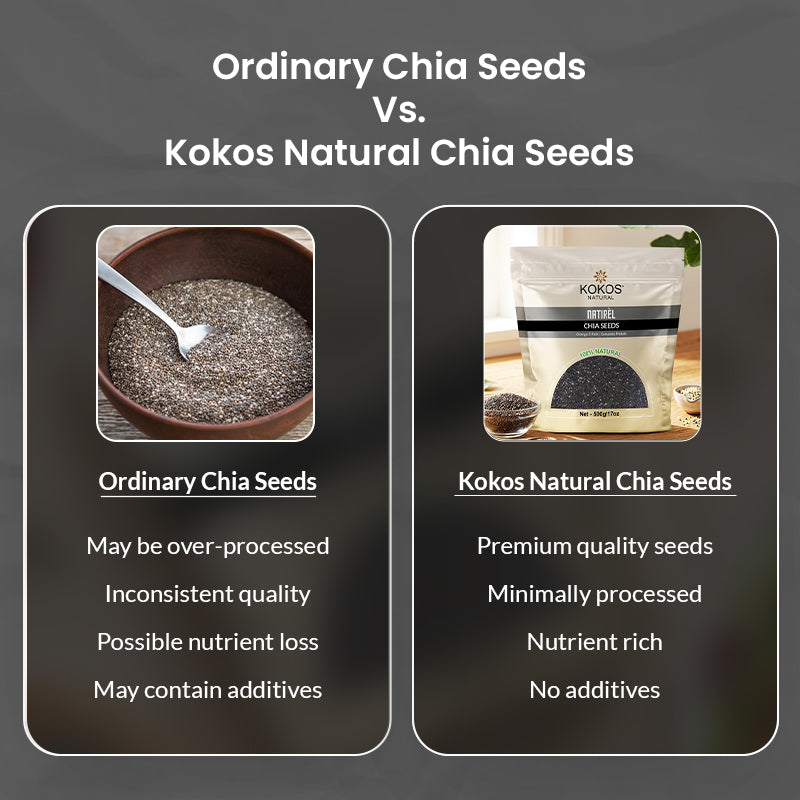 Kokos Natural Chia Seeds 500g