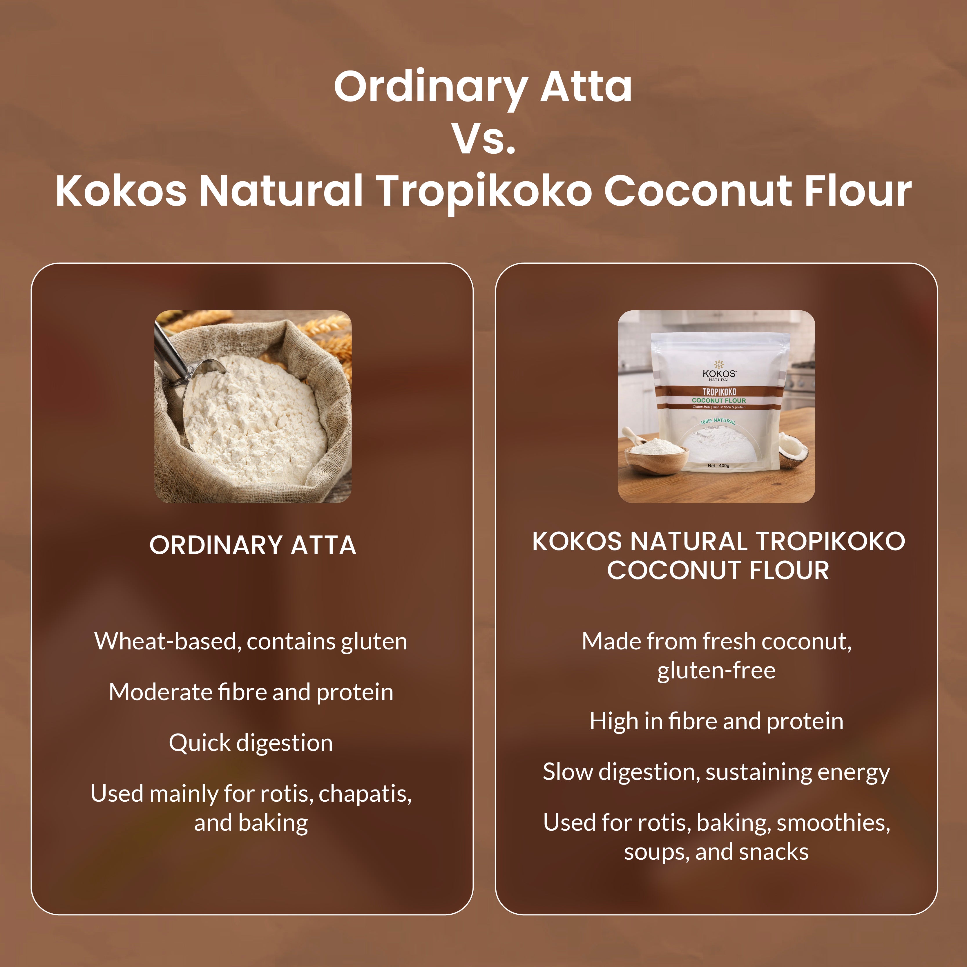Coconut Flour - 400g