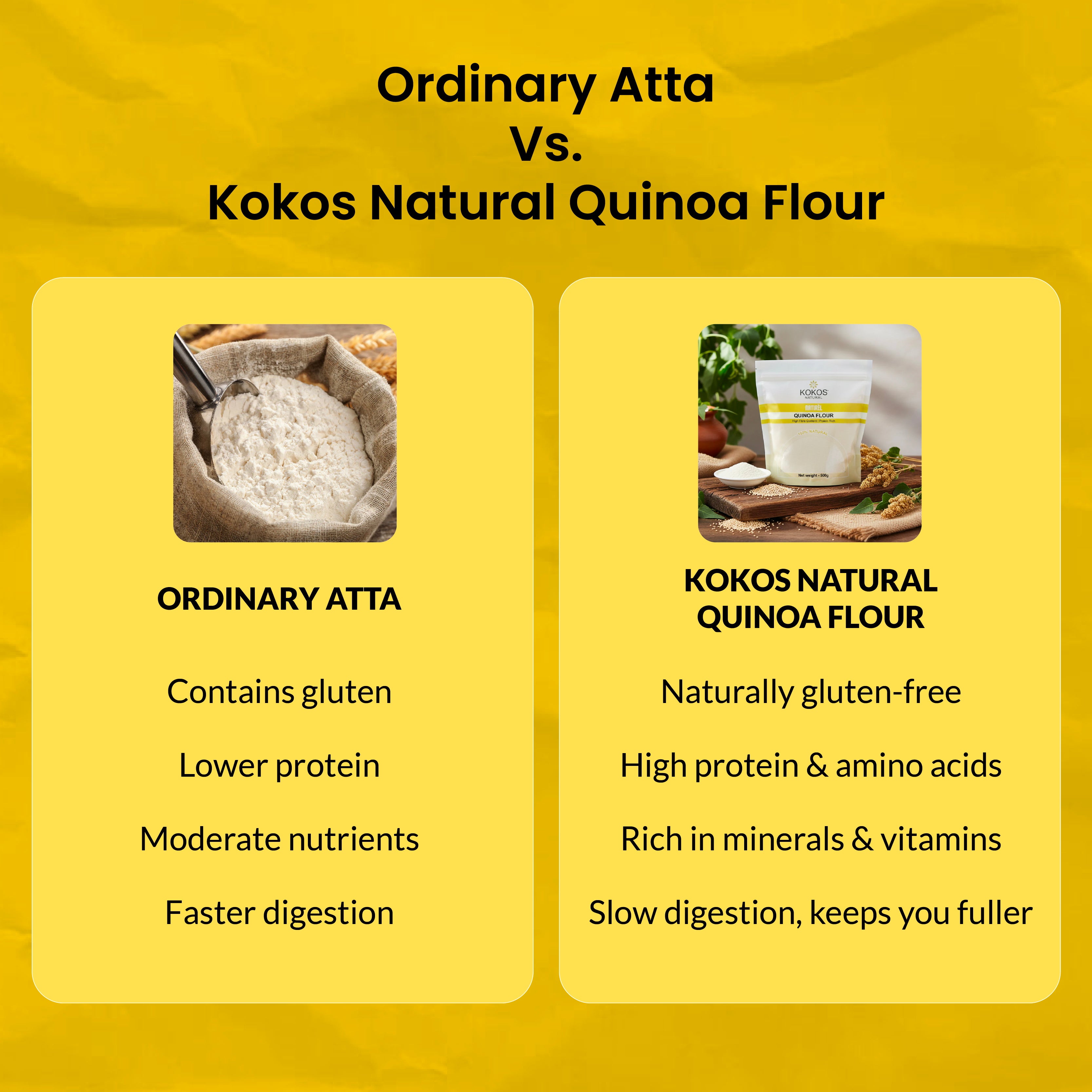 Quinoa Flour - 500g