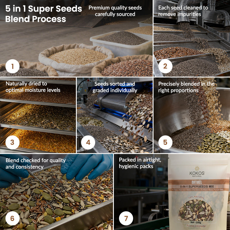 5-in-1 Super Seeds Mix - 200g
