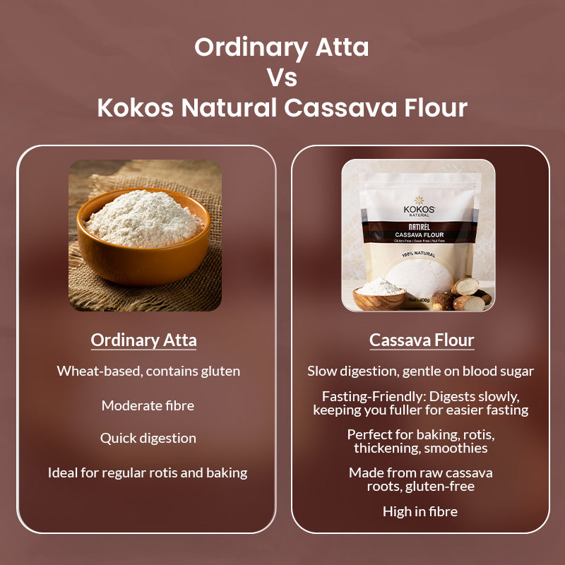 Cassava Flour - 400g