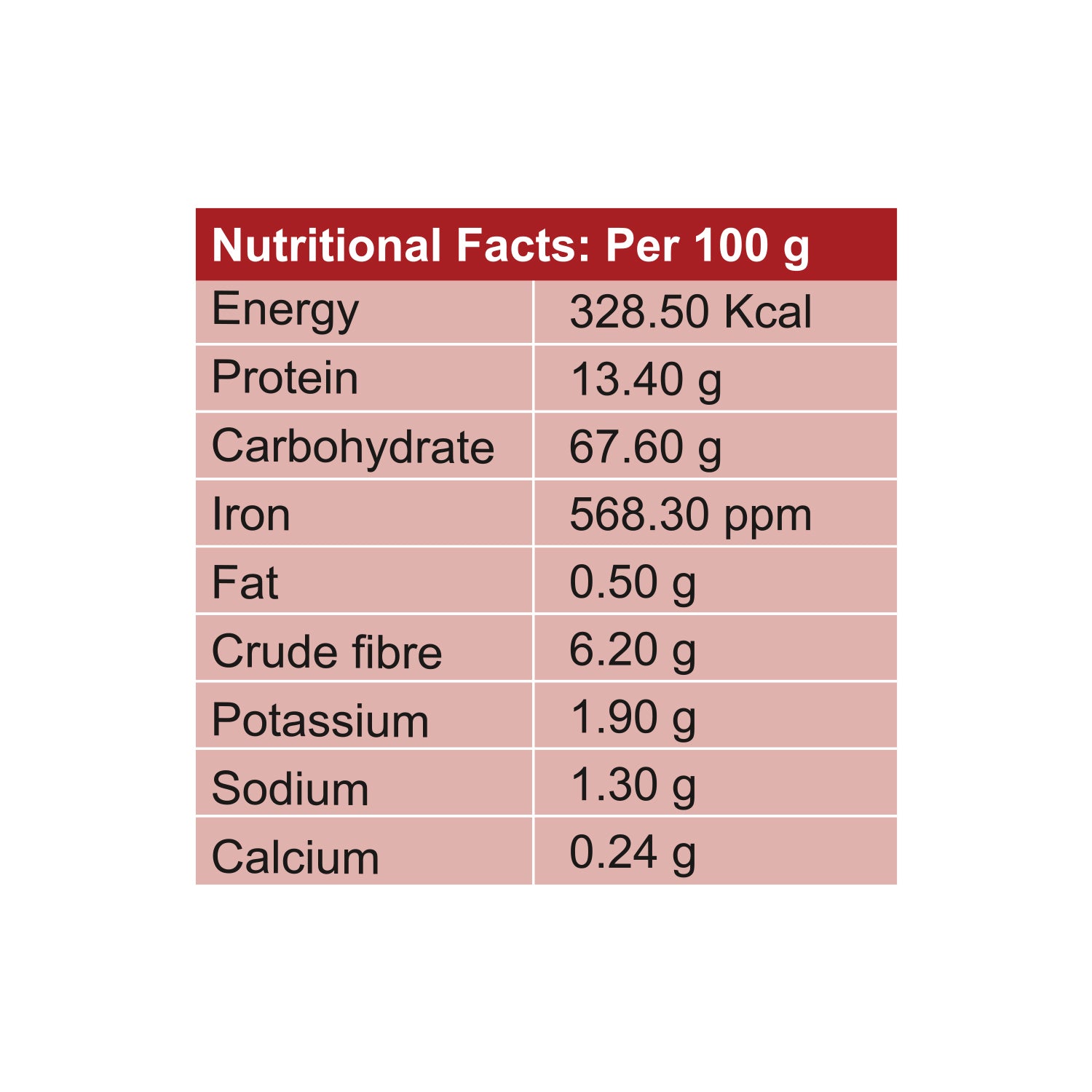 Natirèl Beetroot Powder