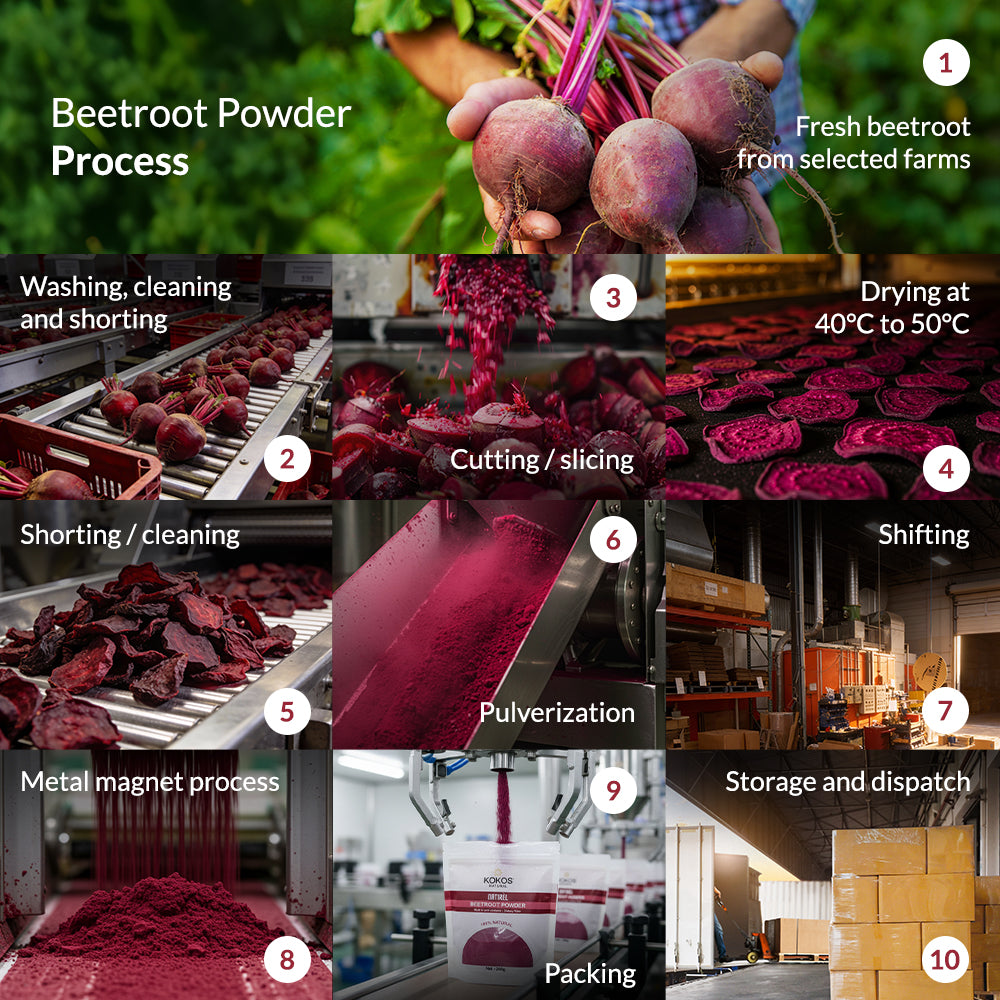 Beetroot Powder - 200g