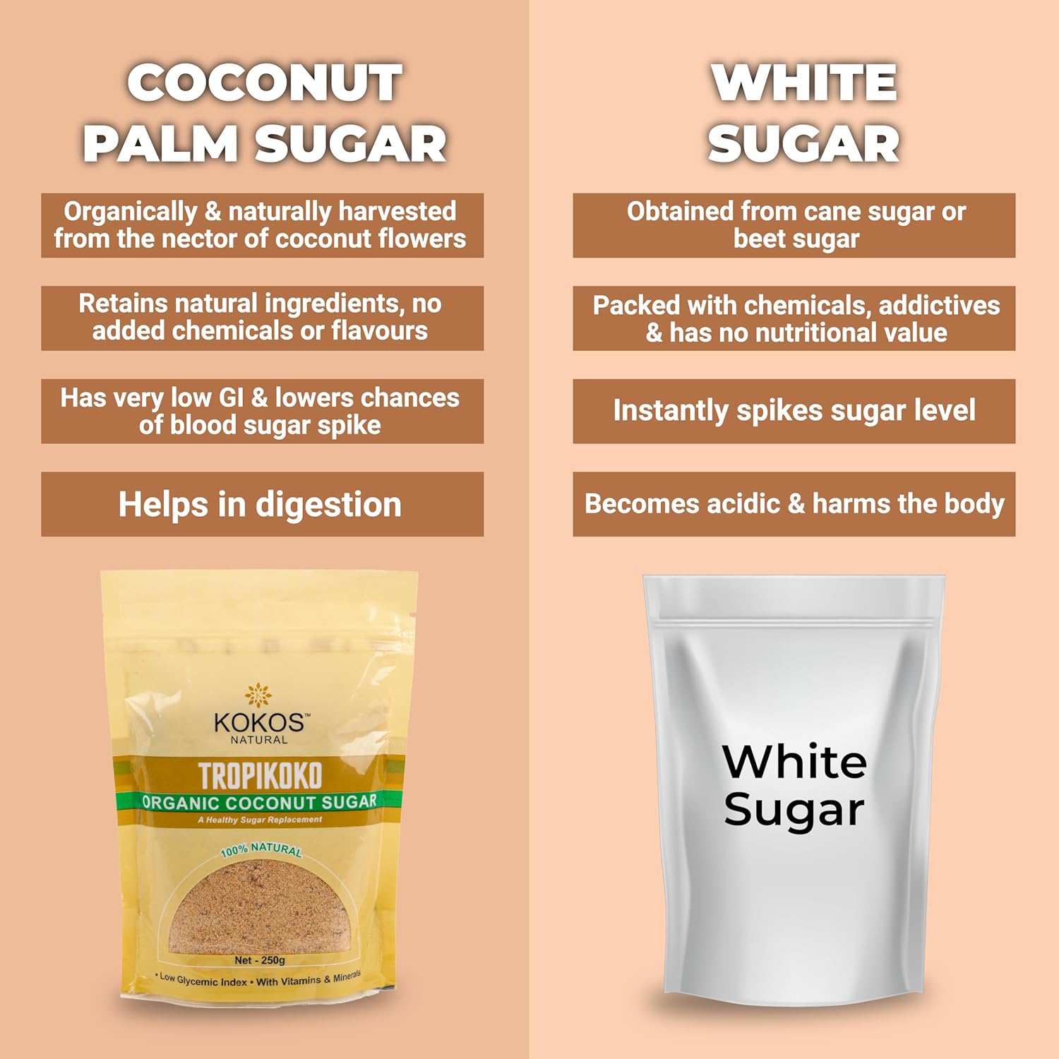Organic Coconut Sugar - 250g